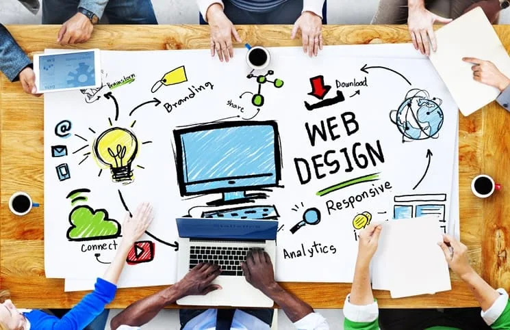 website designing services in hyderabad