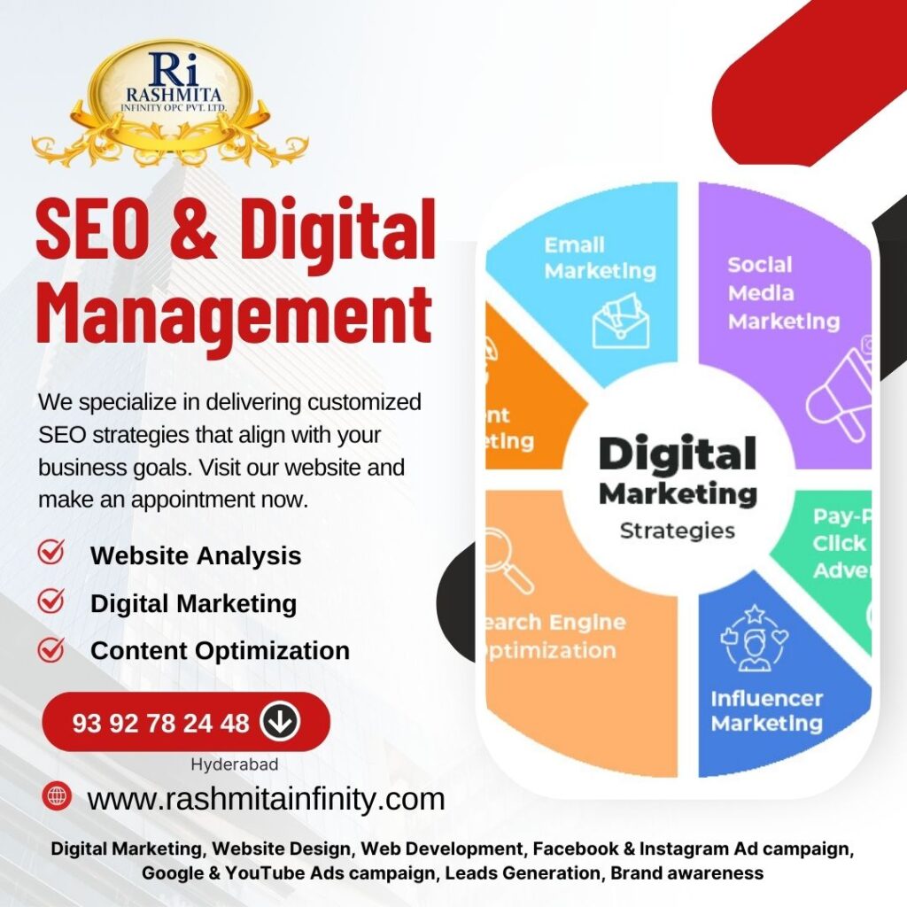 Digital Marketing Agencies