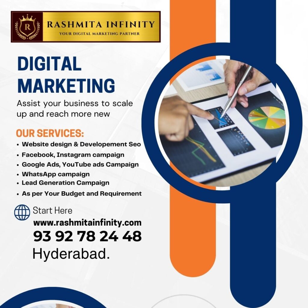 WordPress Website Development Hyderabad