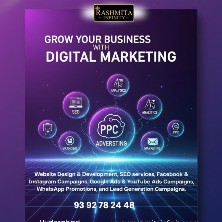 Best Digital Marketing Agency in Kompally Industrial Area Hyderabad