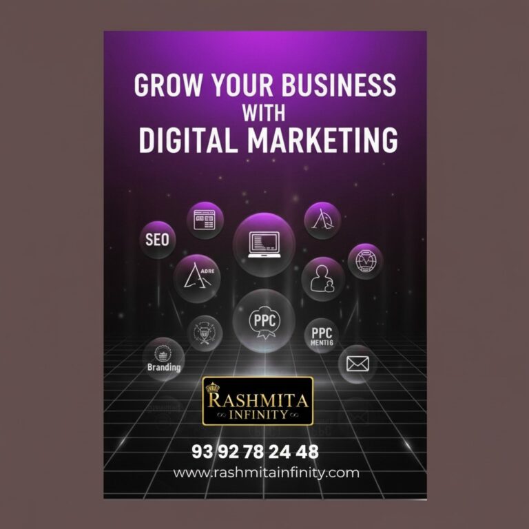 Best Digital Marketing Agency in Jeedimetla Industrial Area Hyderabad