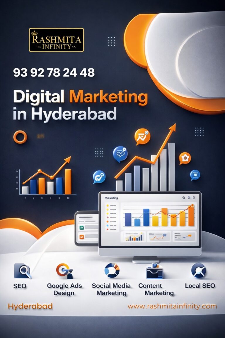 Best Digital Marketing Agency in Cherlapally Industrial Area Hyderabad