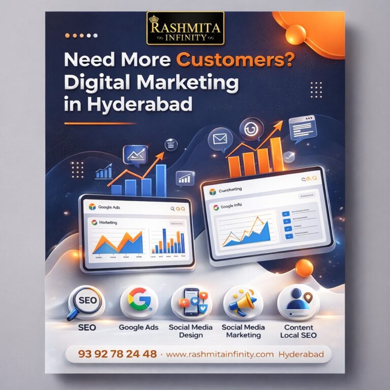 Best Digital Marketing Agency in Bollaram Industrial Area Hyderabad