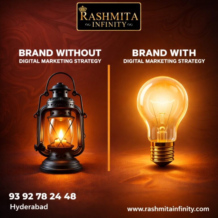 Digital Marketing Agency near Kukatpally in Hyderabad