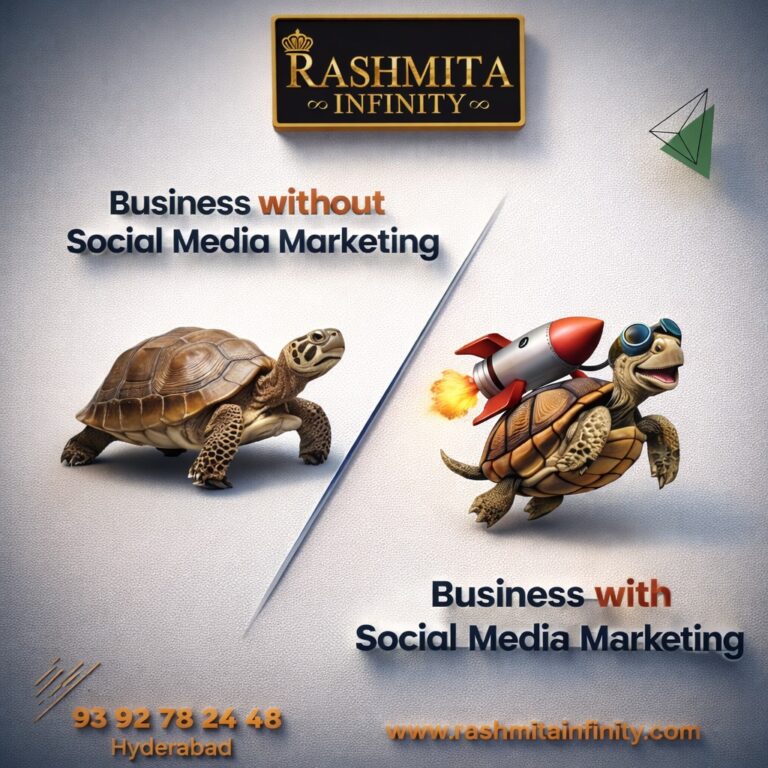 Best Digital Marketing Agency in Hyderabad | Rashmita Infinity
