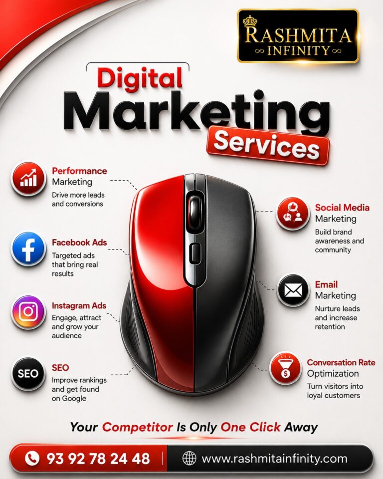 SEO and Digital Marketing Agency in Hyderabad | Rashmita Infinity