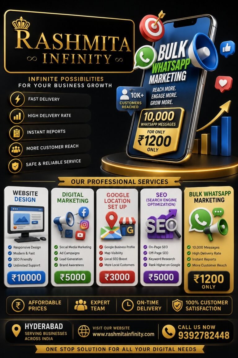 Website Development and Digital Marketing Services | Rashmita Infinity Hyderabad