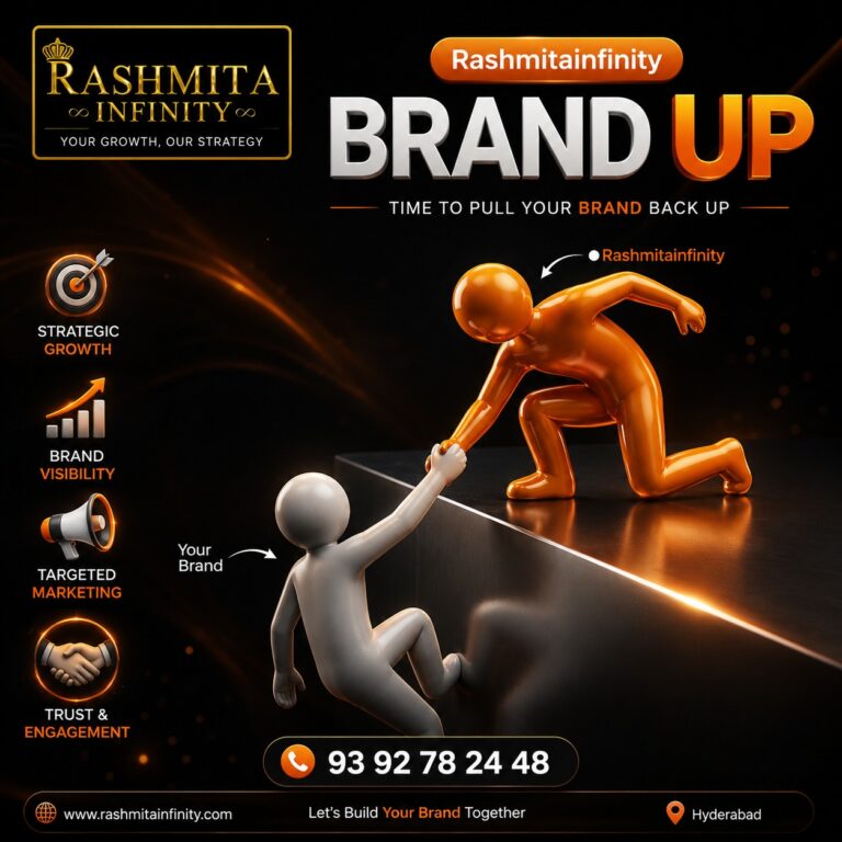 Affordable Brand Marketing Agency Hyderabad