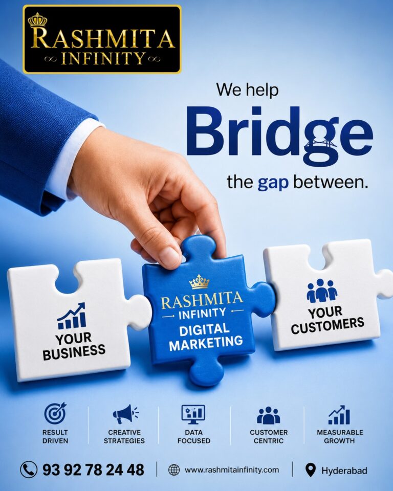 Digital Marketing Services Hyderabad