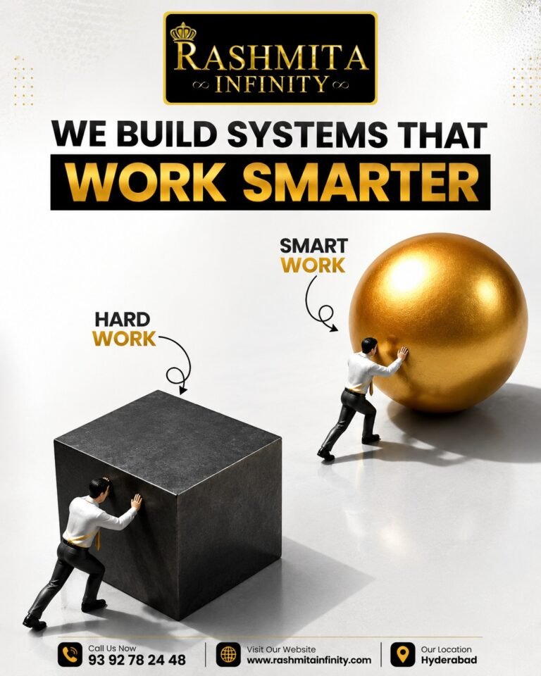 Performance Marketing Services in Gajularamaram for Business Growth