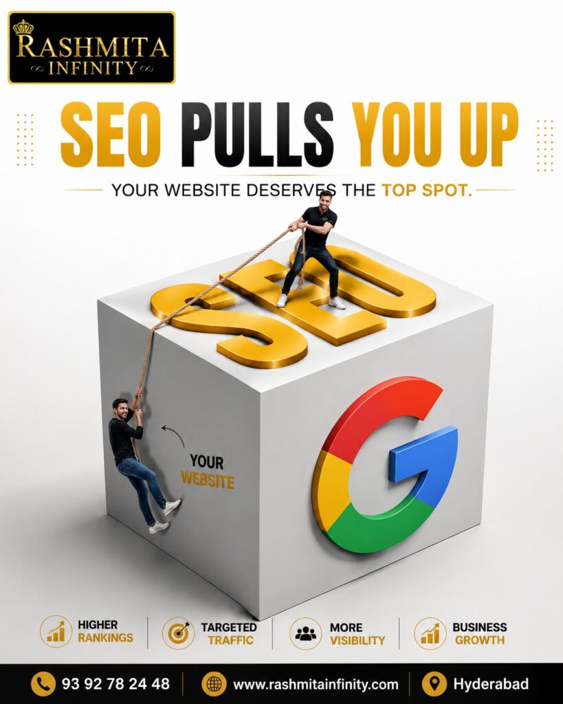 Professional Digital Marketing Services in Hyderabad for Lead Generation