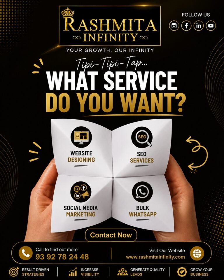 Digital Marketing Agency for Small Business in Hyderabad