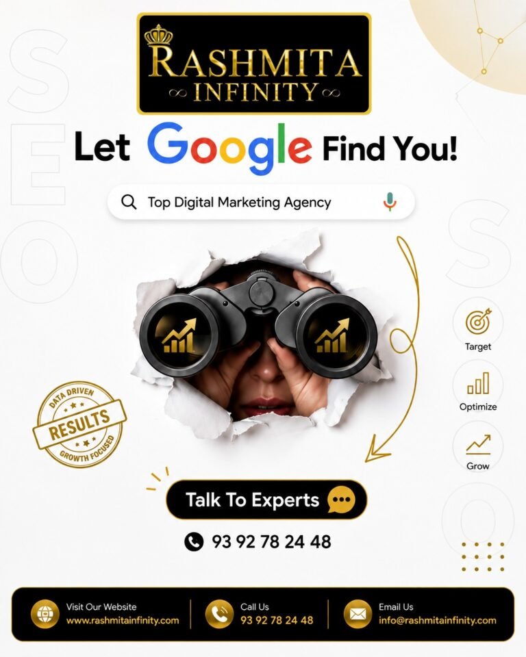 Google Ads Management Company Hyderabad With Results