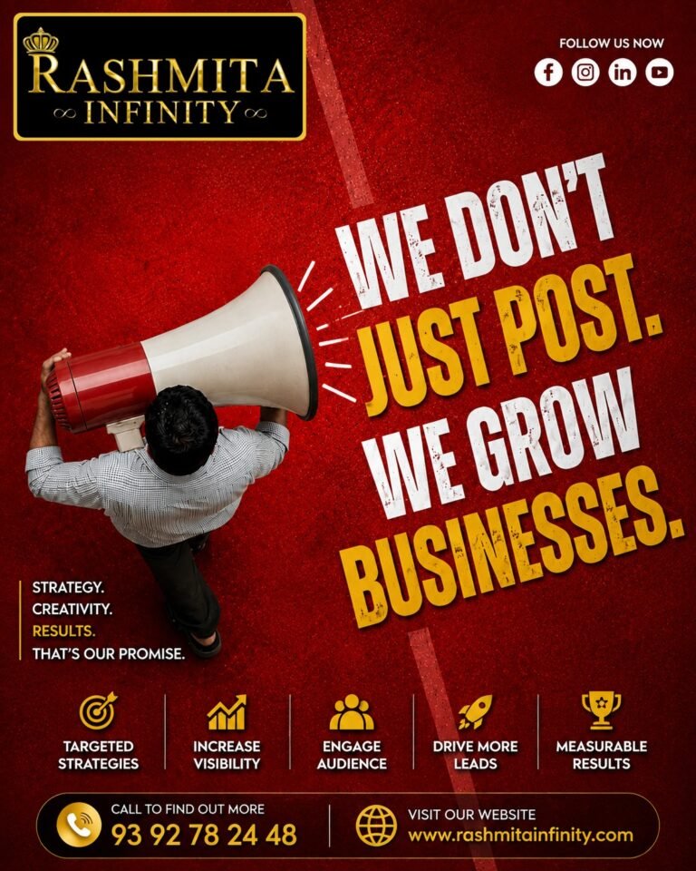 Performance Marketing Agency Hyderabad With Results