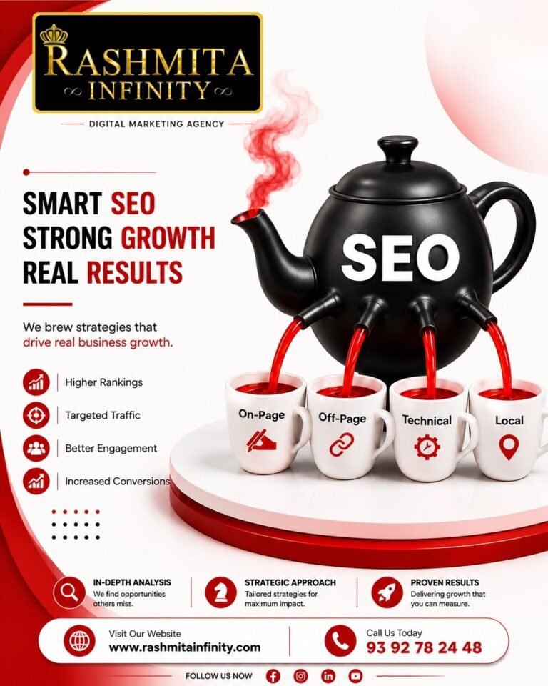 SEO-Friendly Website Design Hyderabad With Results