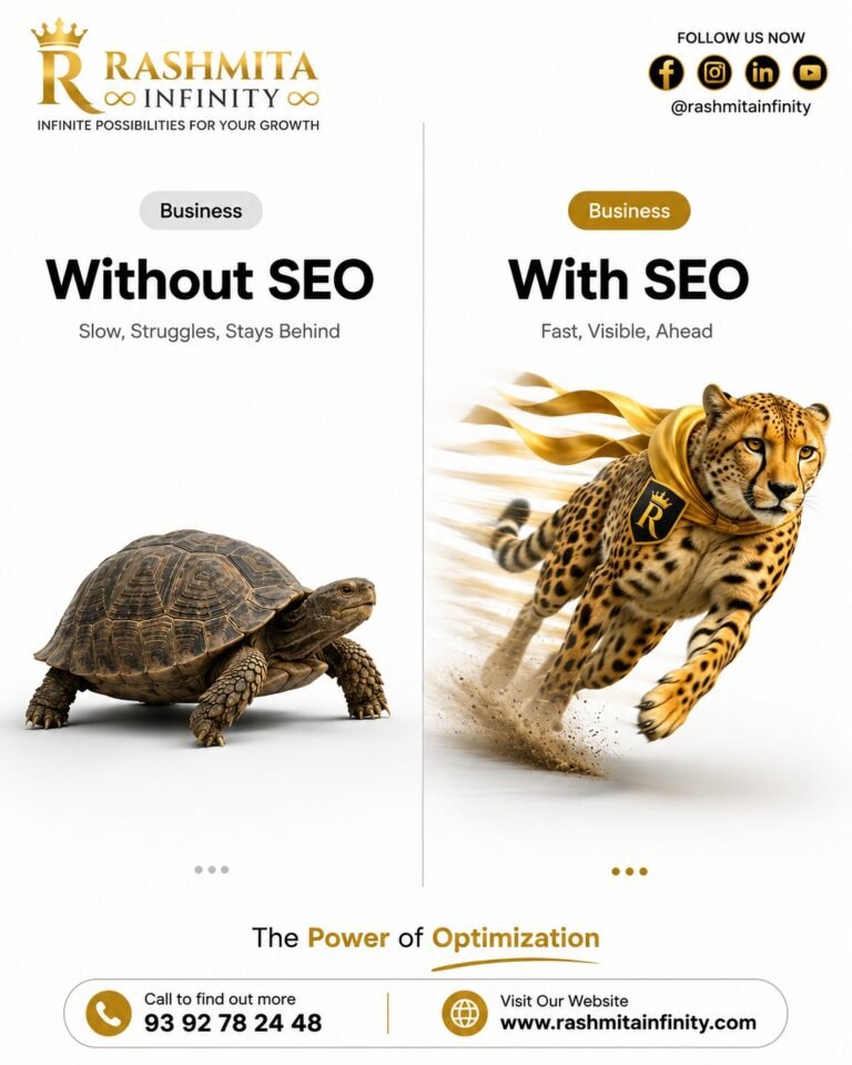 SEO Agency Near Me in Hyderabad