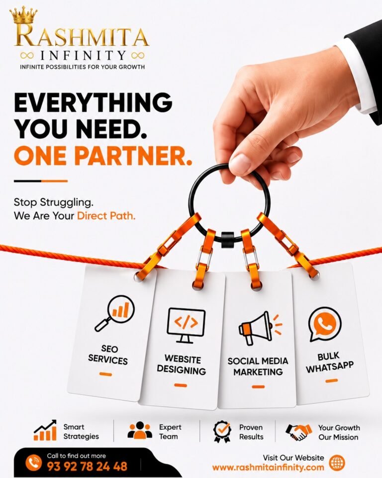 Digital Marketing Company for Lead Generation Hyderabad