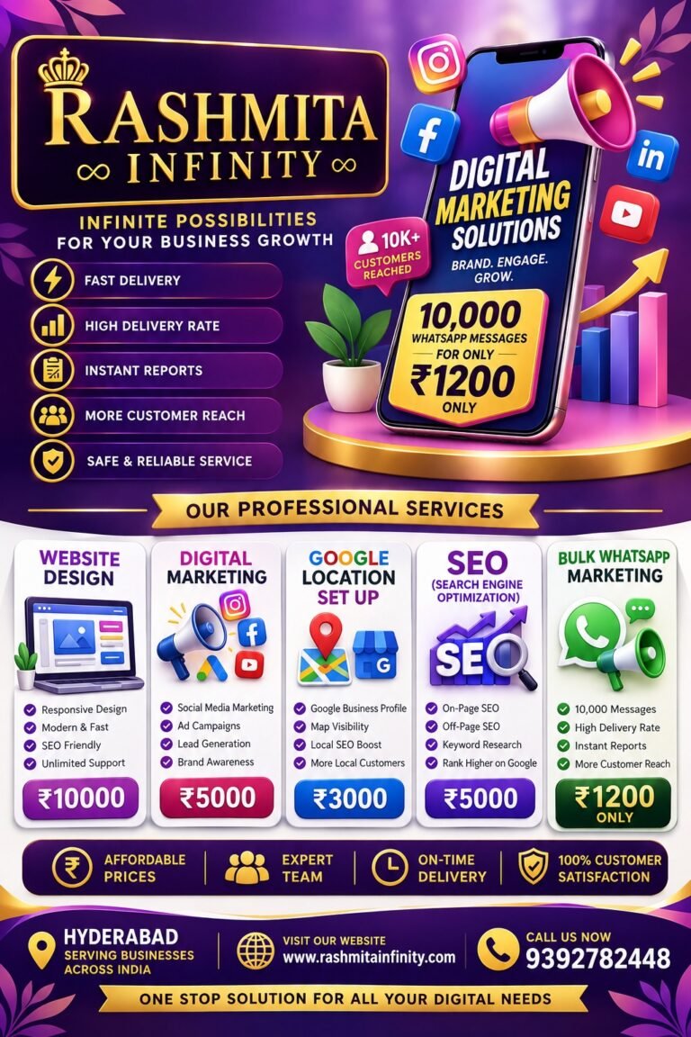 Digital Marketing Services in Hyderabad | Rashmita Infinity
